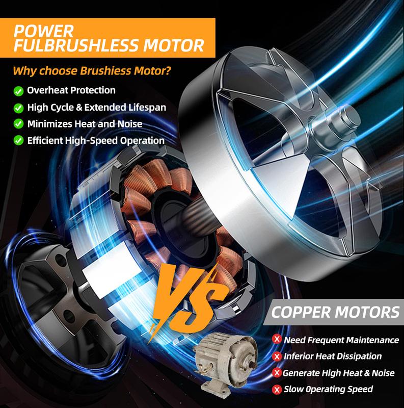 2 in 1 Mini Chainsaw with 6-15ft Pole
